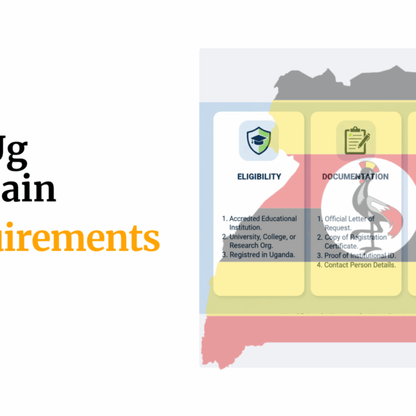 .Ac.Ug Domain Requirements