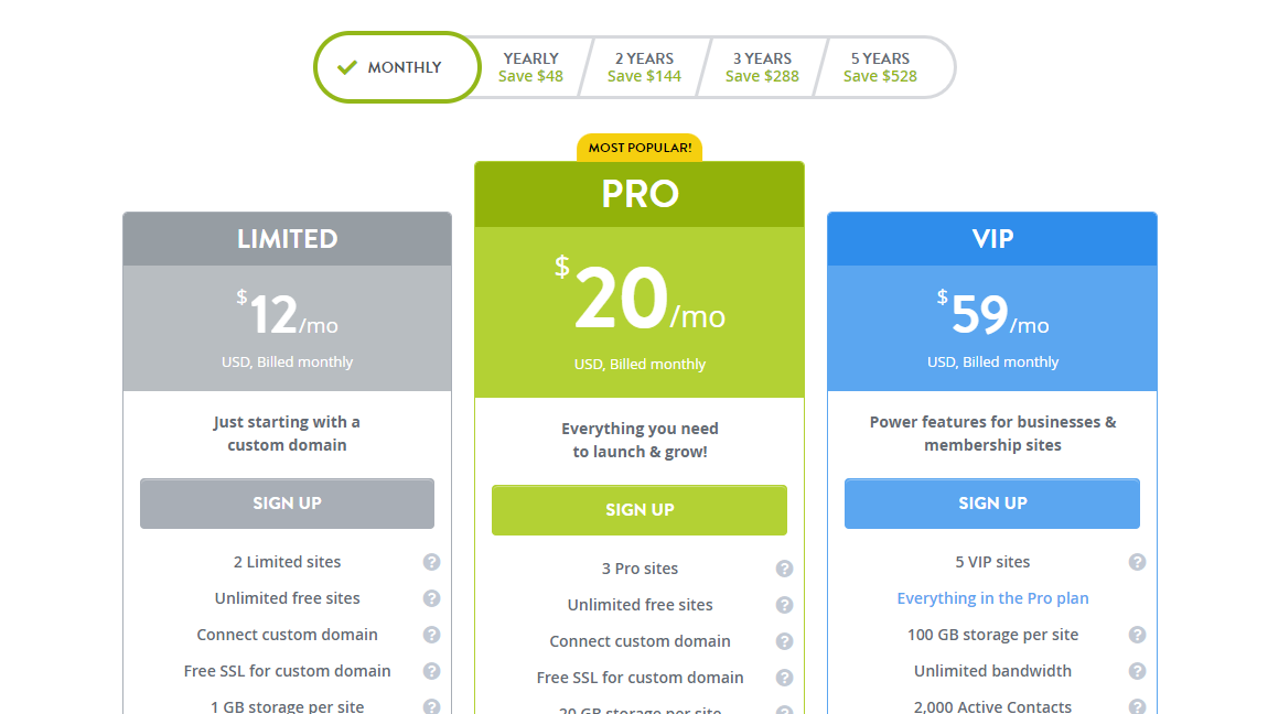 Ai Websites 10 Strikingly Pricing: A Comprehensive Guide